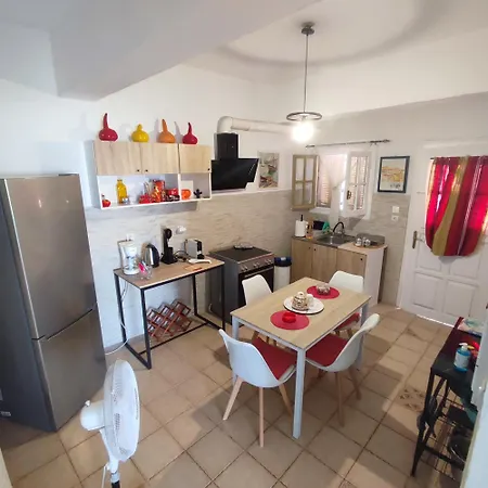 The Art Of The View Mandoukata